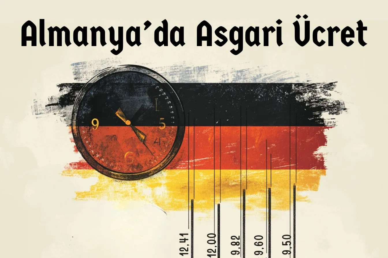 Almanya bayrağını, altında bir saat ve çeşitli sayısal değerlerle gösteren resim. Üstteki Türkçe metinde "Almanya'da Asgari Ücret" yazıyor.